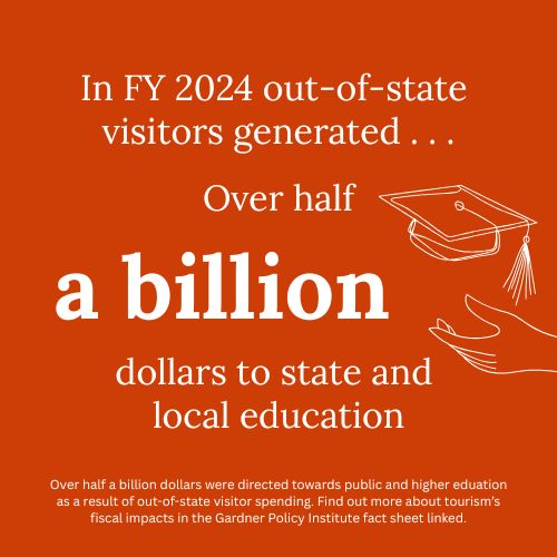 Group of people with Utah State Capitol building in the foreground