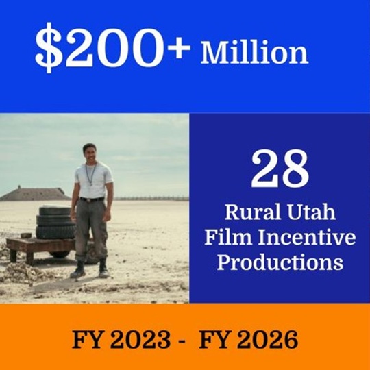 Movie camera filming a puppet with puppeteer in view