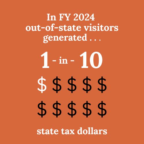 Group of people with Utah State Capitol building in the foreground